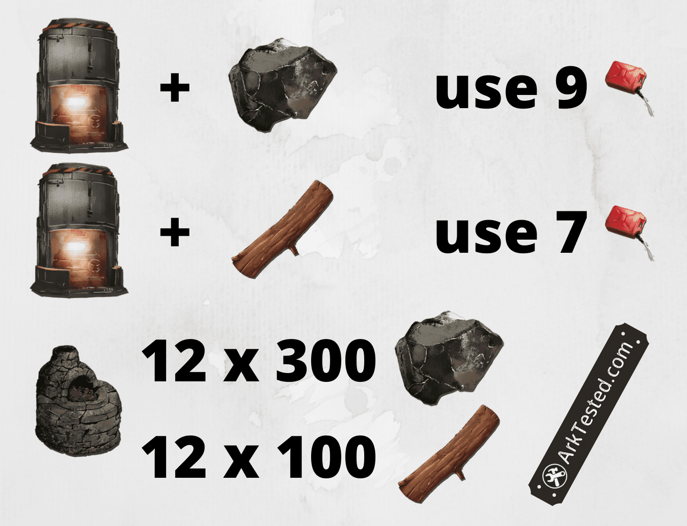 ARK Crafting Ratio Ark Tested