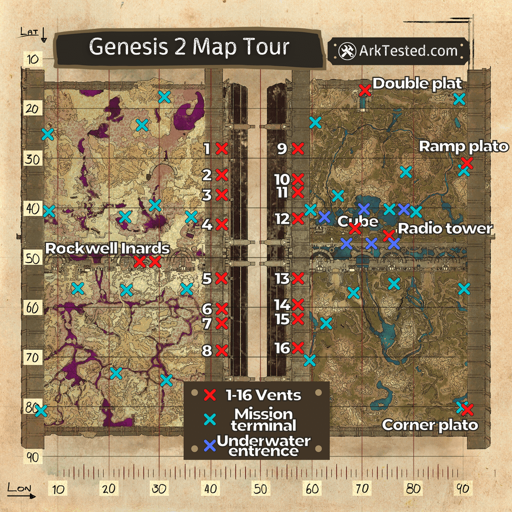 Genesis2map